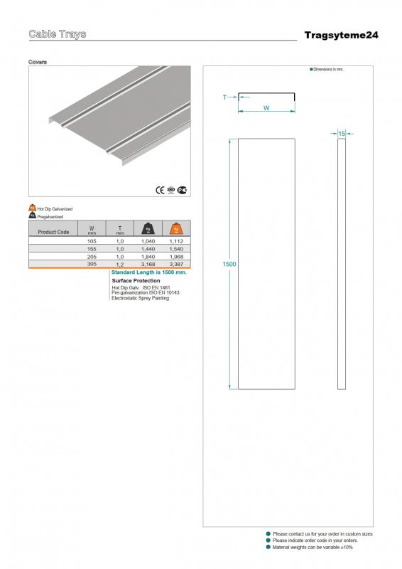 1,5 m Deckel für Kabelrinne 100x60 mm mit 2x Deckelsicherung